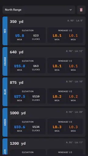 Shooter: Ballistic Calculator screenshot