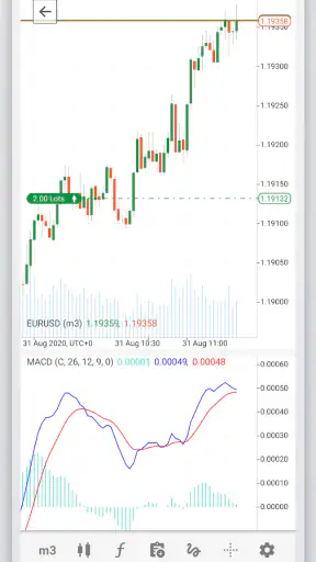 Skilling cTrader screenshot