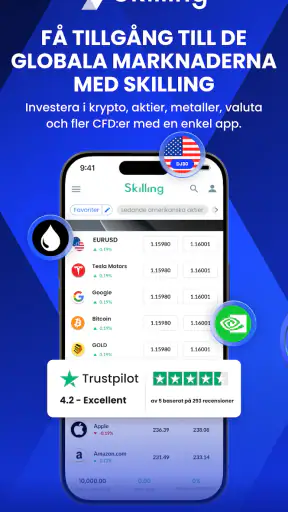 Skilling Trading: Aktier & mer screenshot