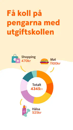 Sparbanken privat screenshot