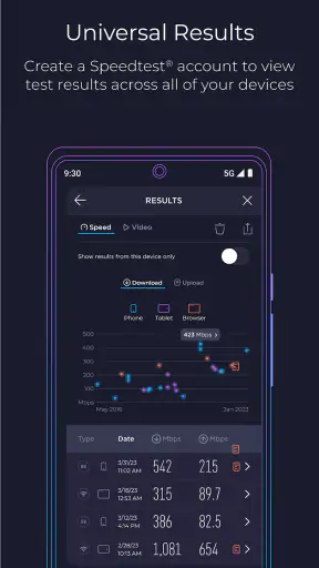 Speedtest av Ookla screenshot