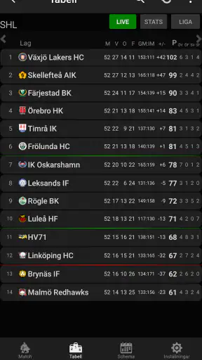 Sportstats screenshot