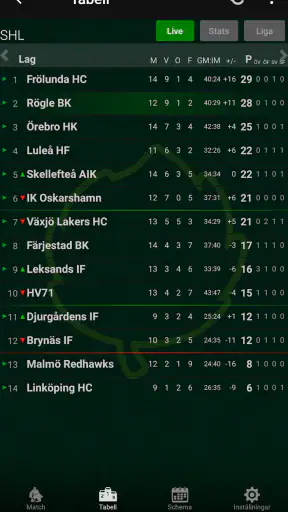 Sportstats screenshot