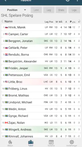 Sportstats screenshot