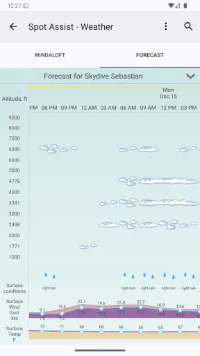 Spot Assist Skydiving Tool screenshot