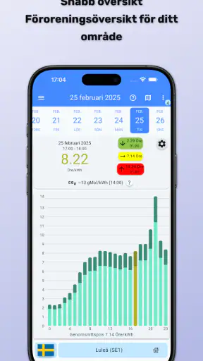 Spotpriset (elpris) screenshot