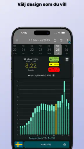 Spotpriset (elpris) screenshot