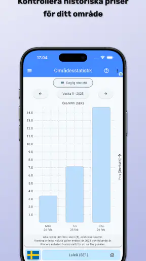 Spotpriset (elpris) screenshot