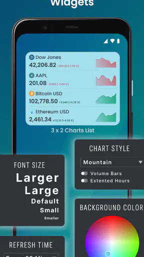 Stock Widget screenshot