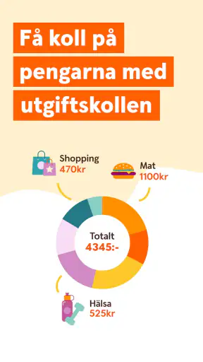 Swedbank privat screenshot