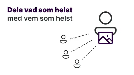 Telia Cloud screenshot