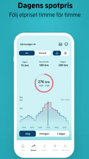 Telinet Energi screenshot