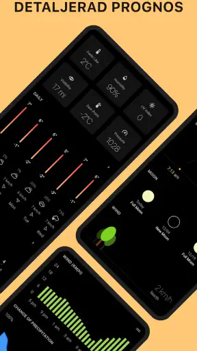 Today Weather: Radar, Widgets screenshot