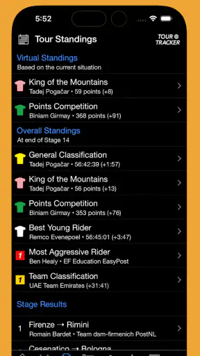 Tour Tracker Pro Cycling screenshot