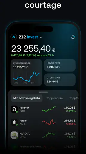Trading 212 – Aktier & ETF screenshot