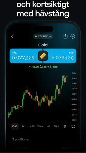 Trading 212 – Aktier & ETF screenshot