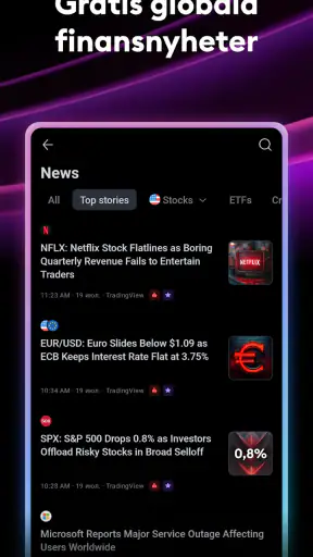 TradingView: Aktier och Krypto screenshot