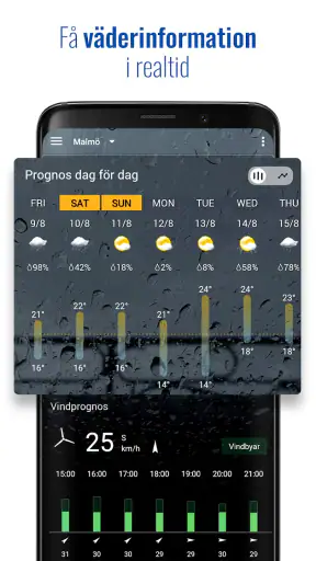 Transparent klocka och väder screenshot