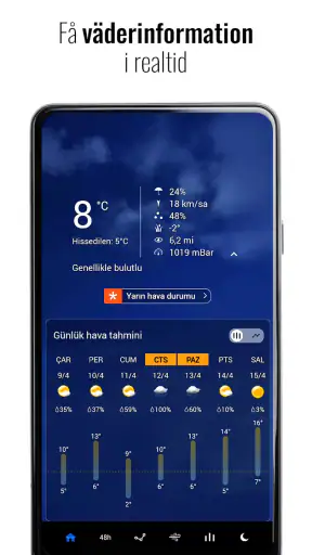 Transparent klocka väder Pro screenshot