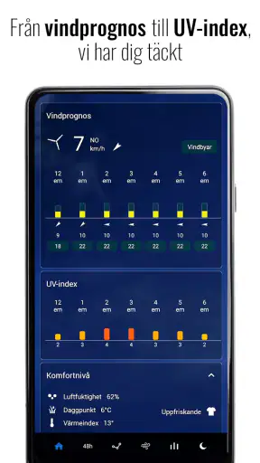 Transparent klocka väder Pro screenshot