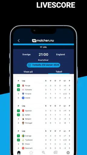 TVmatchen.nu - sport på TV screenshot