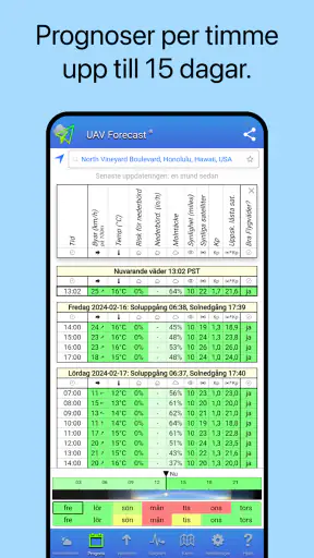 UAV Forecast för drönarpiloter screenshot