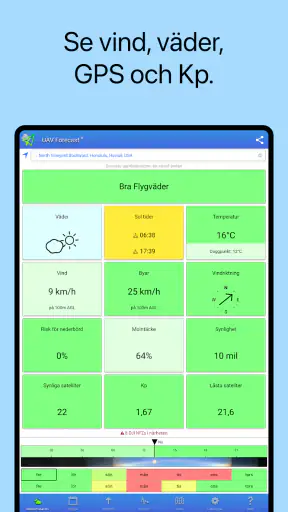 UAV Forecast för drönarpiloter screenshot