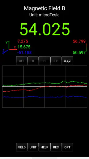 Ultimate EMF Detector Real Pro screenshot