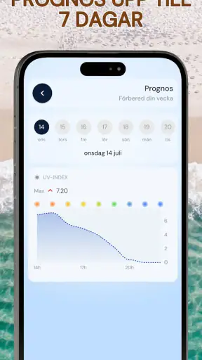UV-index - Tan Widget screenshot