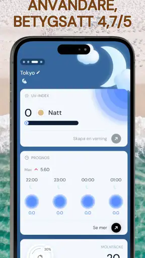 UV-index - Tan Widget screenshot