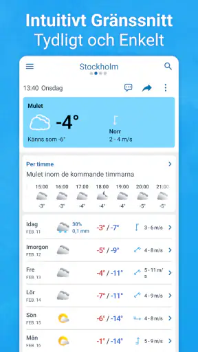Väder 14 dagar - Meteored screenshot