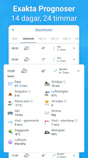 Väder 14 dagar - Meteored screenshot
