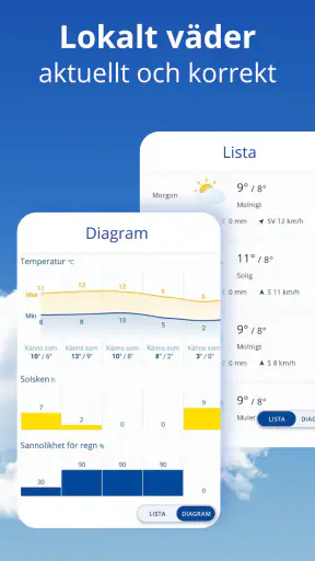 Väder och Radar: weather24 screenshot