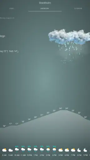 Väder Sverige screenshot