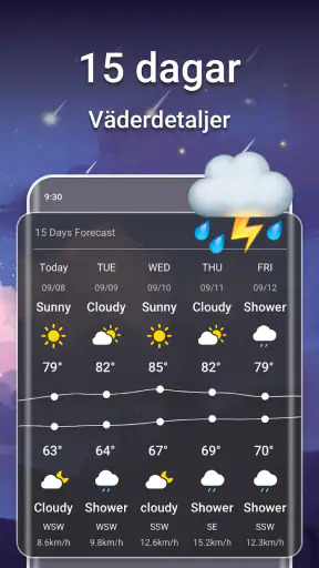 Väderprognos & liveradar screenshot