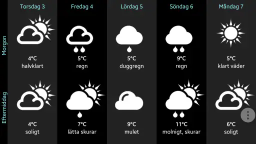 Vädret i Sverige screenshot