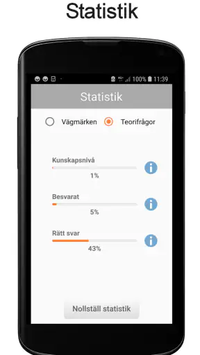 Vägmärken Quiz screenshot