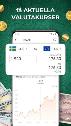 Valutaomvandlaren Plus screenshot