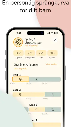 Växa och upptäcka världen screenshot