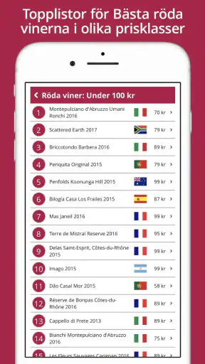 VinBetyget screenshot