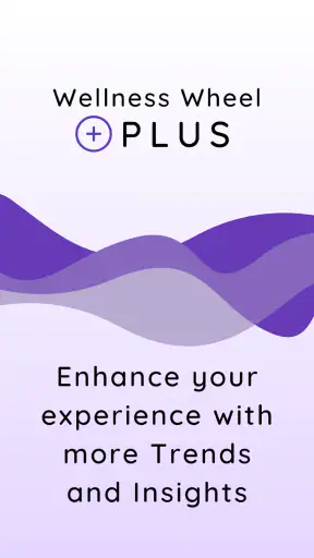 Wellness Wheel screenshot