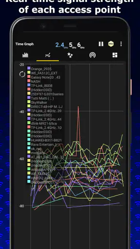 WiFi Analyzer screenshot