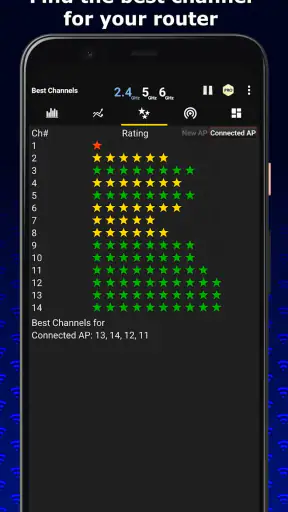 WiFi Analyzer screenshot
