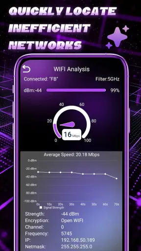 WiFi Link Analyzer screenshot