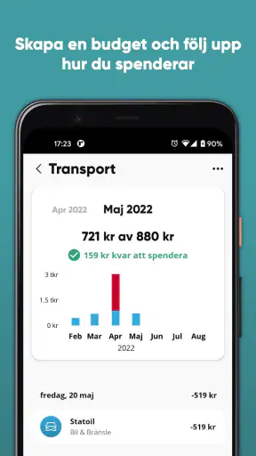 Zlantar: Hela din ekonomi screenshot