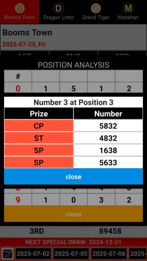 4D Lotto Results MY & SG screenshot