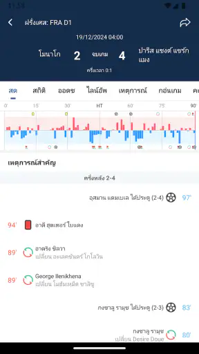 7M ผลบอลสด-ผลฟุตบอล ผลบาส screenshot