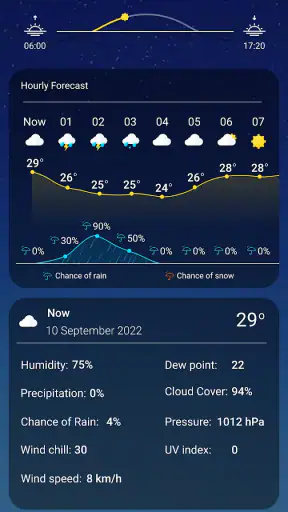 9Weather: พยากรณ์อากาศ screenshot
