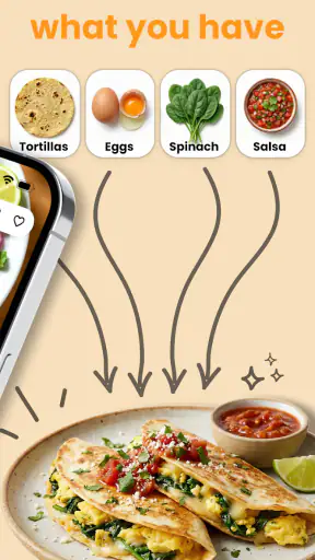 AI Recipe Generator: TasteBot screenshot