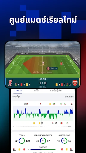 AiScore - ผลบอลสด screenshot
